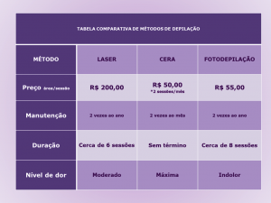 TABELA COMPARATIVA